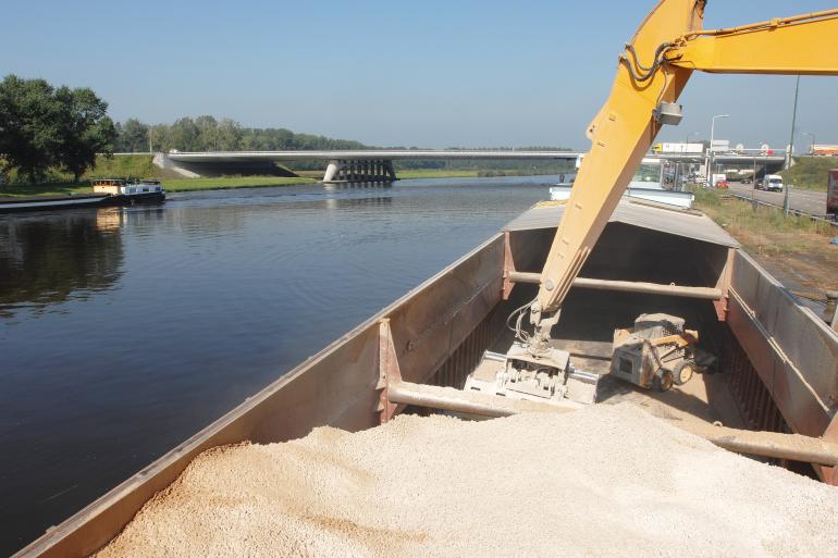 De verschillen in koolstofvoetafdruk tussen krachtvoergrondstoffen zijn groot