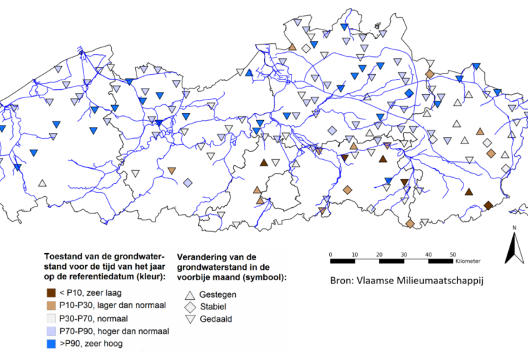 grondwaterstand