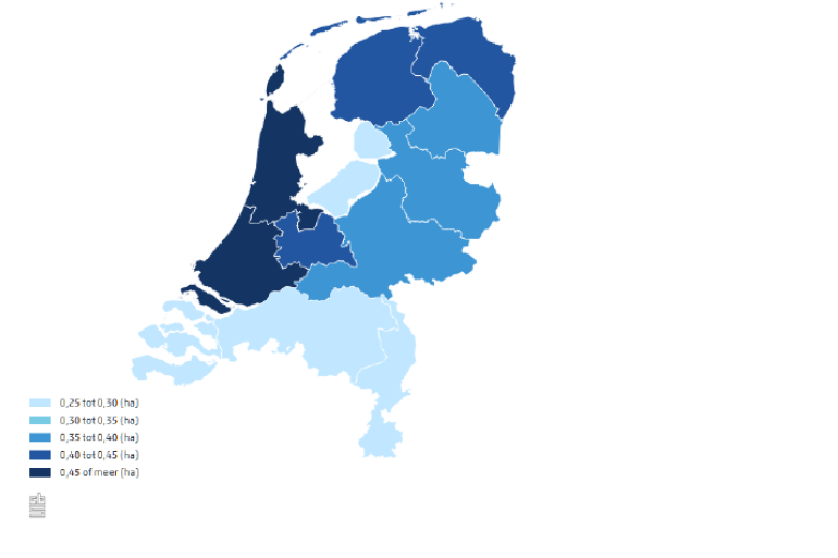 Hectares grasland per melkkoe per provincie (bron: CBS)