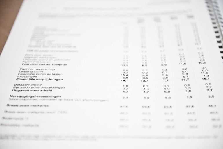 Alfa en ABAB hebben beide hun wortels in de agrarische sector