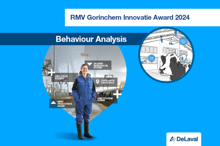Behaviour Analysis Gorinchem 800x533.png